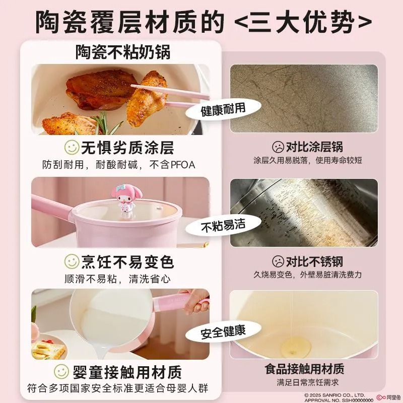 Cute Kawaii Hello Kitty Sanrio - Kitchen Appliances Gift Items ulasan dan harga