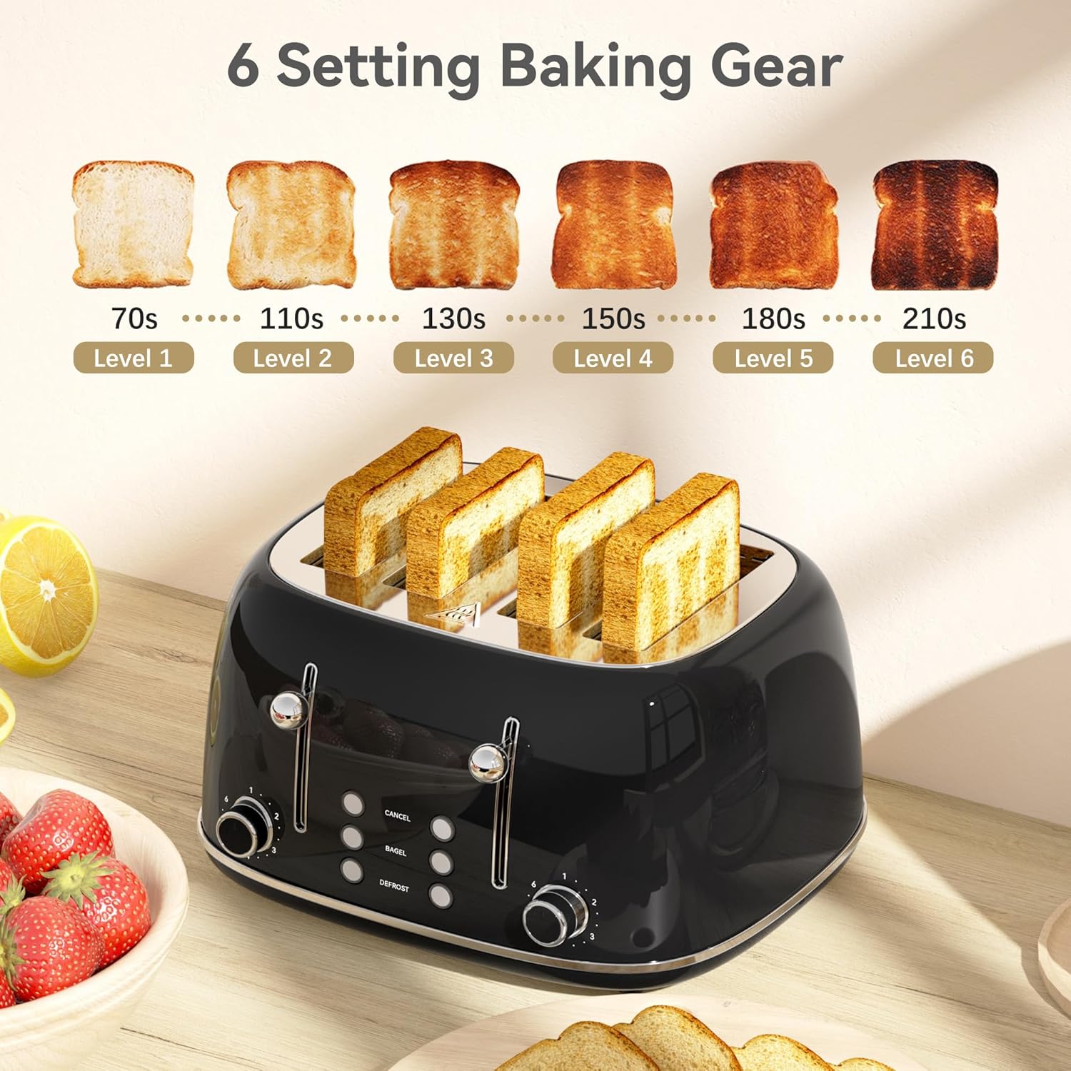 Retro 4-Slice Toaster, 6 Shade - Toaster 4 Slice ulasan dan harga