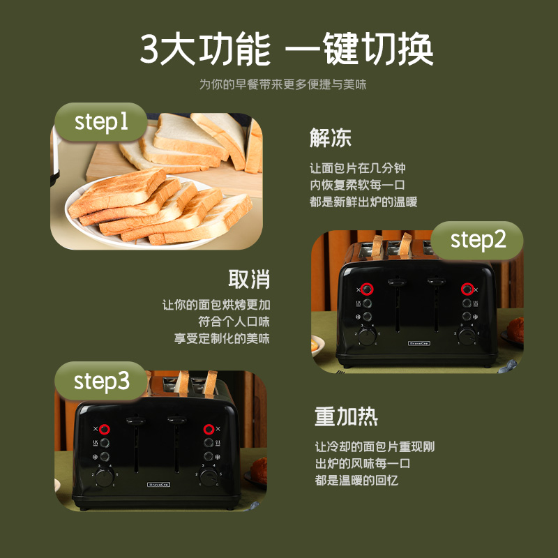 4-Slice Stainless Steel Automa - Toaster 4 Slice ulasan dan harga