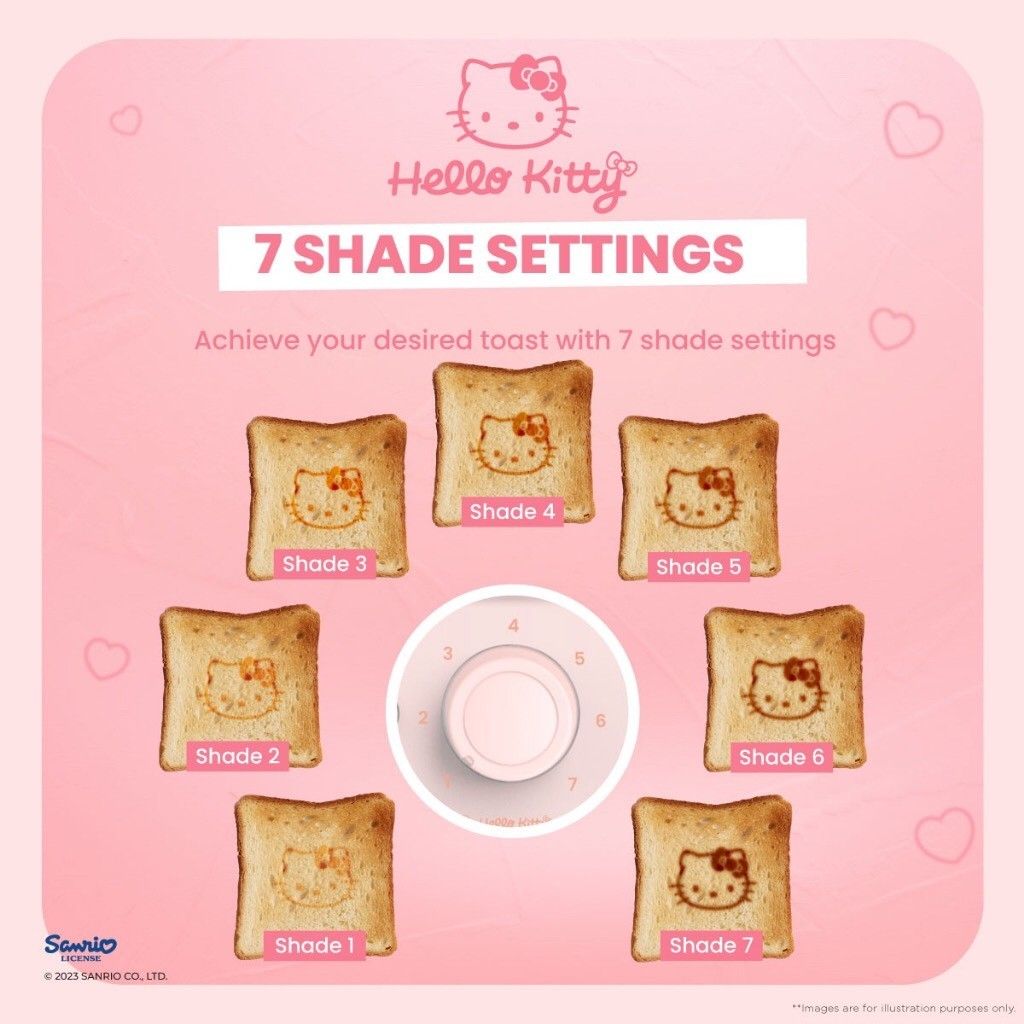 Hello Kitty Big Face Toaster S - Kitchen Appliances Gift Items ulasan dan harga